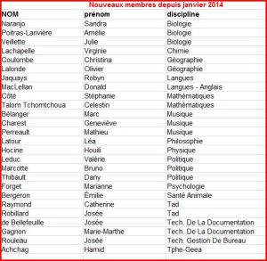 Nouveaux membres SEECLG
