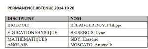 141022 nouveaux permanents
