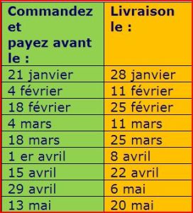 Bonne boîte bonne bouffe horaire